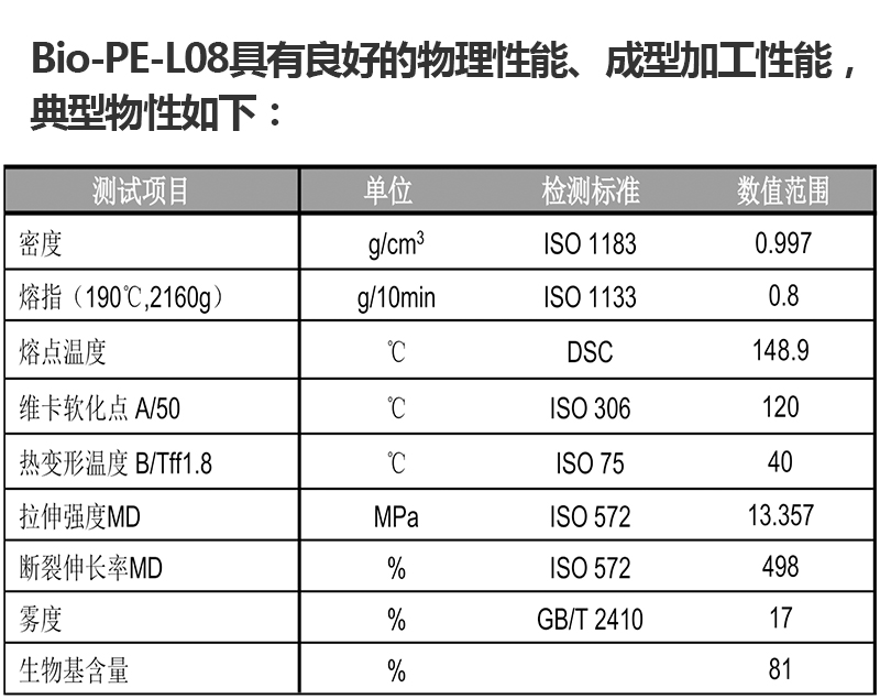 Bio-PE-L08.jpg